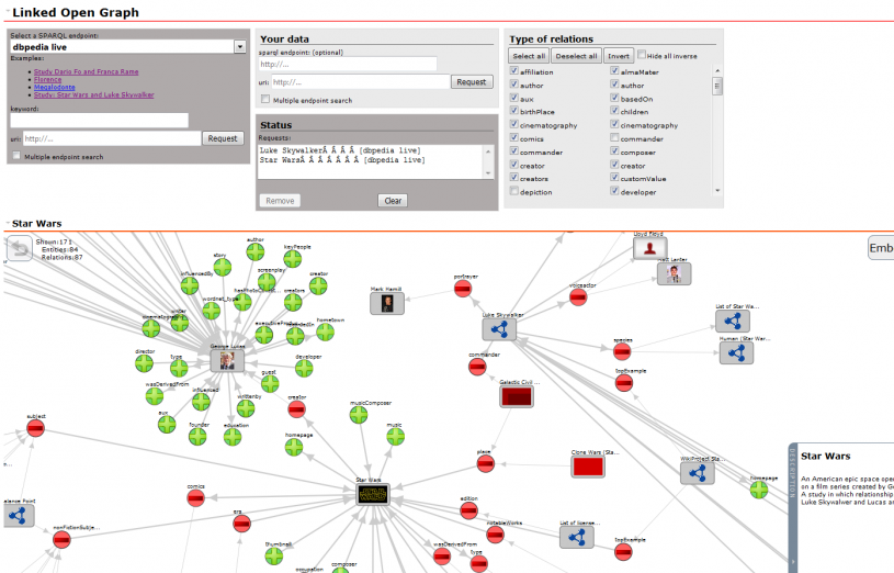 Analyzing relatiohisps among Star Wars and Luke Skywalker with Linked Open Graph exploiting dbPedia
